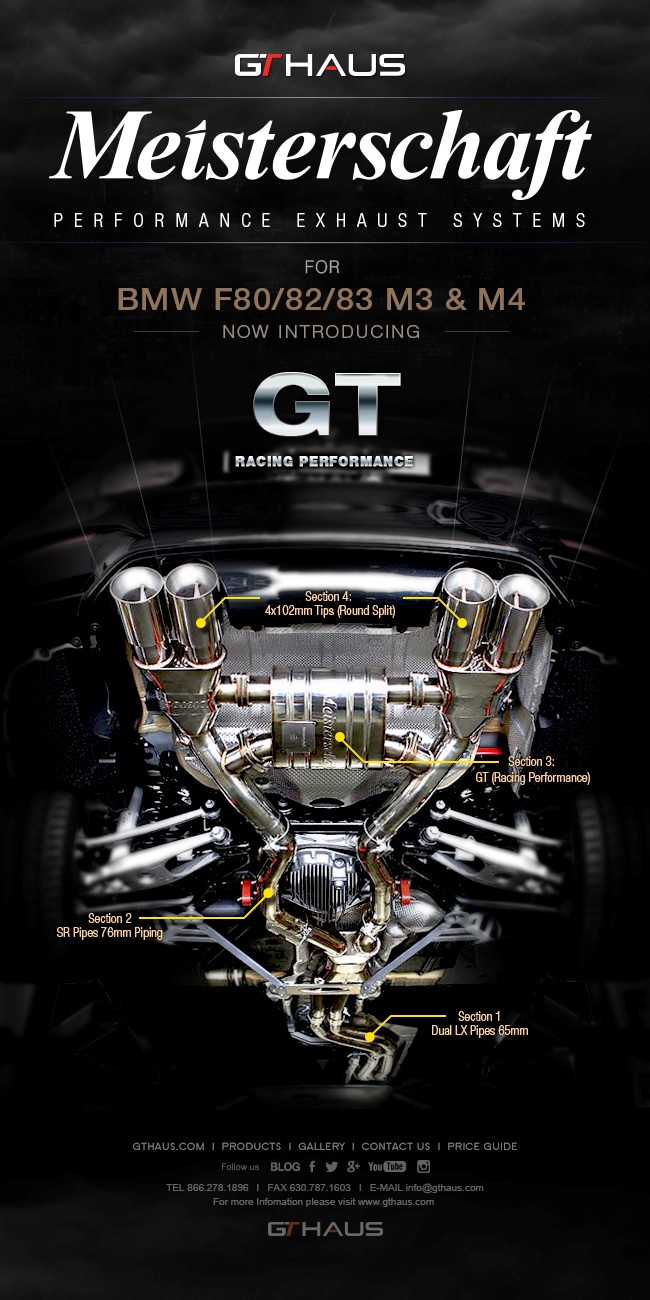 f80_gt_newsletter f80_gt_newsletter